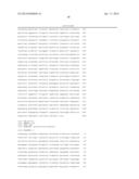 Probiotics with Enhanced Survival Properties diagram and image