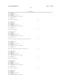 Probiotics with Enhanced Survival Properties diagram and image