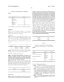 BATTER-LIKE COMPOSITIONS CONTAINING SETTING AGENT AND METHODS OF PREPARING     AND USING SAME diagram and image