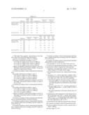 MICROALGAL FLOUR GRANULES AND PROCESS FOR PREPARATION THEREOF diagram and image