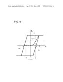 MANUFACTURING METHOD OF MAGNETIC RECORDING MEDIUM diagram and image