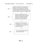 MANUFACTURING METHOD OF FORMING UNDERTONE LAYER SURROUNDING OPTICAL FIBER     WITH SINGLE-LAYER COATING diagram and image