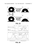 POLYMER HAVING OPTICALLY TRANSPARENT SUPERHYDROPHOBIC SURFACE diagram and image