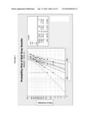 ARTICLES WITH A LOW-ELASTIC MODULUS LAYER AND RETAINED STRENGTH diagram and image