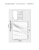 ARTICLES WITH A LOW-ELASTIC MODULUS LAYER AND RETAINED STRENGTH diagram and image