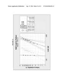 ARTICLES WITH A LOW-ELASTIC MODULUS LAYER AND RETAINED STRENGTH diagram and image