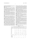 X-RAY-OPAQUE BARIUM-FREE GLASS AND USES THEREOF, ESPECIALLY IN     POLYMER-BASED DENTAL COMPOSITIONS diagram and image