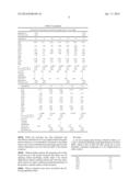 X-RAY-OPAQUE BARIUM-FREE GLASS AND USES THEREOF, ESPECIALLY IN     POLYMER-BASED DENTAL COMPOSITIONS diagram and image