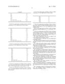 X-RAY-OPAQUE BARIUM-FREE GLASS AND USES THEREOF, ESPECIALLY IN     POLYMER-BASED DENTAL COMPOSITIONS diagram and image