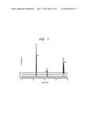 SODIUM NIOBATE POWDER, METHOD OF MANUFACTURING A SODIUM NIOBATE POWDER,     PLATE-LIKE PARTICLE, METHOD OF MANUFACTURING A PLATE-LIKE PARTICLE, AND     METHOD OF MANUFACTURING AN ORIENTED CERAMICS diagram and image