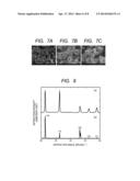 SODIUM NIOBATE POWDER, METHOD OF MANUFACTURING A SODIUM NIOBATE POWDER,     PLATE-LIKE PARTICLE, METHOD OF MANUFACTURING A PLATE-LIKE PARTICLE, AND     METHOD OF MANUFACTURING AN ORIENTED CERAMICS diagram and image