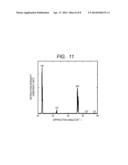 SODIUM NIOBATE POWDER, METHOD OF MANUFACTURING A SODIUM NIOBATE POWDER,     PLATE-LIKE PARTICLE, METHOD OF MANUFACTURING A PLATE-LIKE PARTICLE, AND     METHOD OF MANUFACTURING AN ORIENTED CERAMICS diagram and image