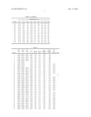 ION EXCHANGEABLE GLASS WITH HIGH DAMAGE RESISTANCE diagram and image