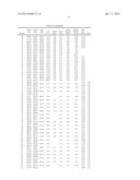 ION EXCHANGEABLE GLASS WITH HIGH DAMAGE RESISTANCE diagram and image