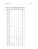 ION EXCHANGEABLE GLASS WITH HIGH DAMAGE RESISTANCE diagram and image