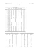 ION EXCHANGEABLE GLASS WITH HIGH DAMAGE RESISTANCE diagram and image