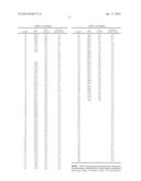 ION EXCHANGEABLE GLASS WITH HIGH DAMAGE RESISTANCE diagram and image