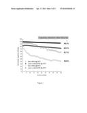 LIPON COATINGS FOR HIGH VOLTAGE AND HIGH TEMPERATURE Li-ION BATTERY     CATHODES diagram and image