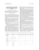 LIQUID ELECTROLYTE FOR A LITHIUM BATTERY, CONTAINING A QUATERNARY MIXTURE     OF NON-AQUEOUS ORGANIC SOLVENTS diagram and image