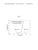 COHESIVE ASSEMBLY OF CARBON AND ITS APPLICATION diagram and image