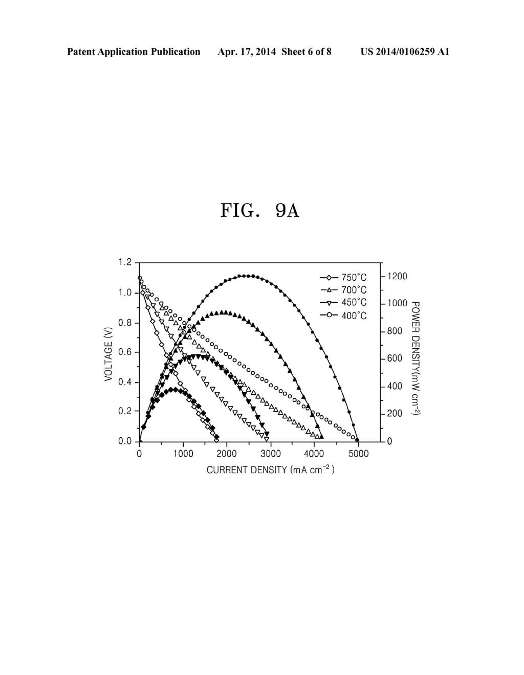 POSITIVE ELECTRODE COMPOSITE FOR SOLID OXIDE FUEL CELL, METHOD OF     PREPARING THE SAME AND SOLID OXIDE FUEL CELL INCLUDING THE SAME - diagram, schematic, and image 07