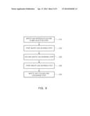 LOW-POLLUTION BURNING METHOD USING SYSTEM FOR INDIVIDUALLY CONTROLLING CO     AND NOx diagram and image