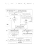 METHOD AND ARTICLE OF MANUFACTURE FOR CUSTOMIZED DIETARY MENU diagram and image