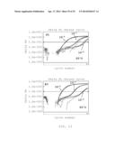 METHODS, NUCLEIC ACIDS, AND KITS FOR DETECTION OF PARVOVIRUS B19 diagram and image