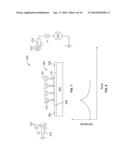 LOCALIZED DESALTING SYSTEMS AND METHODS diagram and image