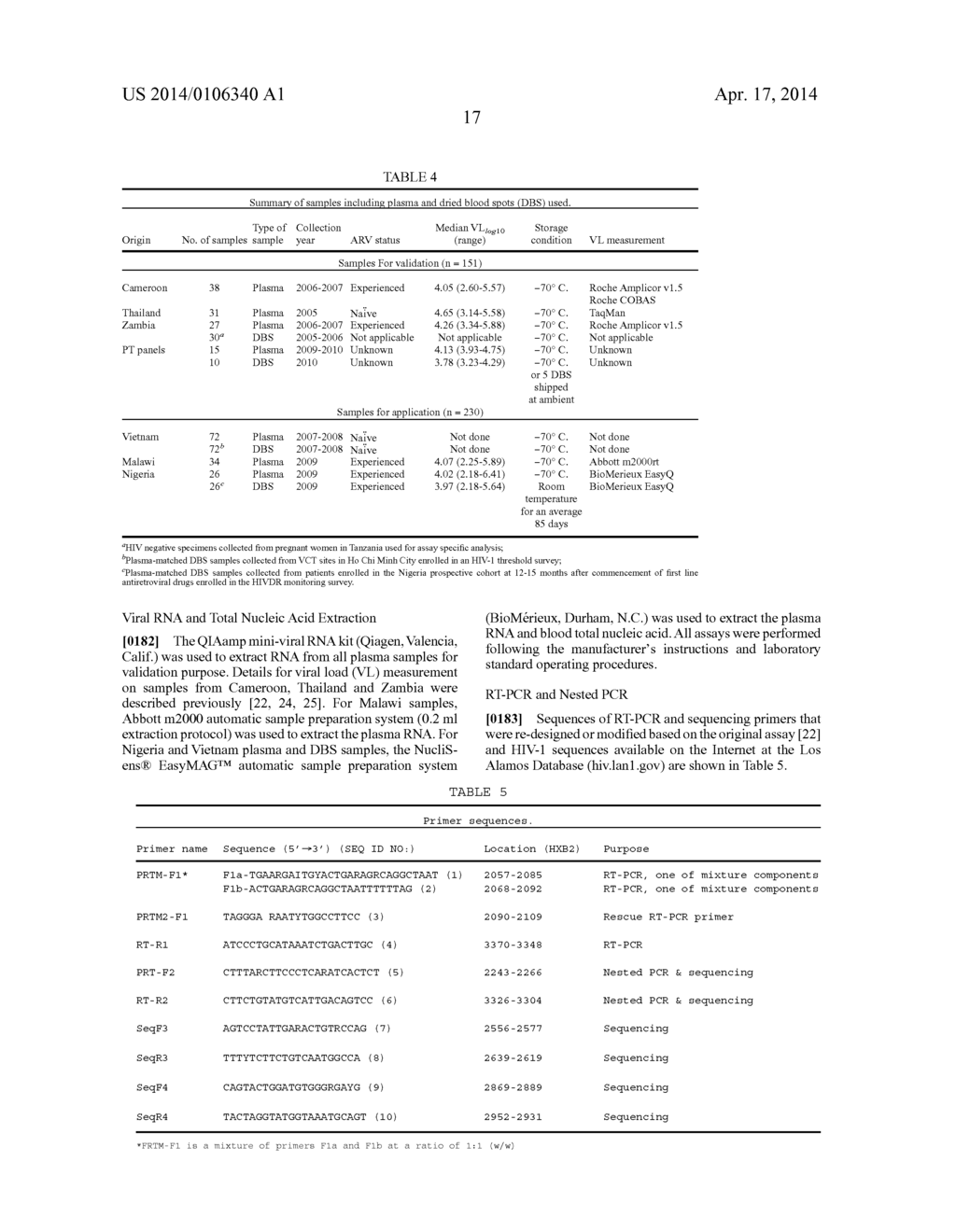 HIV-1 GENOTYPING ASSAY FOR GLOBAL SURVEILLANCE OF HIV-1 DRUG RESISTANCE - diagram, schematic, and image 21