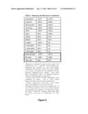 METHOD OF ASSAYING DNA TOPOISOMERASES AND DNA BINDING PROTEINS USING HIGH     THROUGHPUT SCREENING diagram and image