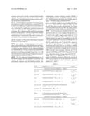 Full COLD-PCR Enrichment with Reference Blocking Sequence diagram and image