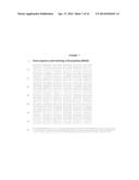 MOLECULAR MARKERS IN PROSTATE CANCER diagram and image