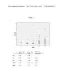 MOLECULAR MARKERS IN PROSTATE CANCER diagram and image