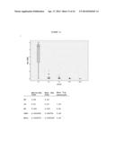 MOLECULAR MARKERS IN PROSTATE CANCER diagram and image