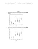 MOLECULAR MARKERS IN PROSTATE CANCER diagram and image