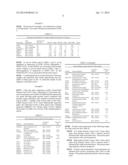 MOLECULAR MARKERS IN PROSTATE CANCER diagram and image