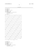 MOLECULAR MARKERS IN PROSTATE CANCER diagram and image