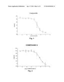 METHODS FOR DETERMINING SODIUM-PROTON-EXCHANGER LIGAND EFFICIENCY diagram and image