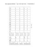 BIOMARKERS FOR AGGRESSIVE PROSTATE CANCER diagram and image