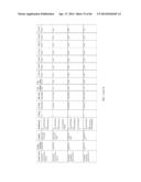 BIOMARKERS FOR AGGRESSIVE PROSTATE CANCER diagram and image