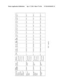 BIOMARKERS FOR AGGRESSIVE PROSTATE CANCER diagram and image