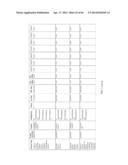 BIOMARKERS FOR AGGRESSIVE PROSTATE CANCER diagram and image