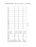 BIOMARKERS FOR AGGRESSIVE PROSTATE CANCER diagram and image