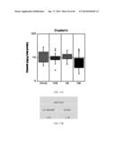 BIOMARKERS FOR AGGRESSIVE PROSTATE CANCER diagram and image