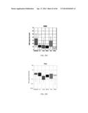 BIOMARKERS FOR AGGRESSIVE PROSTATE CANCER diagram and image