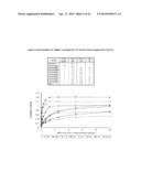 Peptide Analogues of PA-IL and Their Utility for Glycan and Glycoconjugate     Analysis and Purification diagram and image