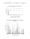 Peptide Analogues of PA-IL and Their Utility for Glycan and Glycoconjugate     Analysis and Purification diagram and image