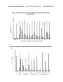 Peptide Analogues of PA-IL and Their Utility for Glycan and Glycoconjugate     Analysis and Purification diagram and image