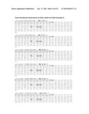 Peptide Analogues of PA-IL and Their Utility for Glycan and Glycoconjugate     Analysis and Purification diagram and image